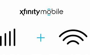 Image result for Xfinity iPhone 14 Deals