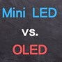 Image result for iPad Mini LED