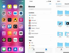 Image result for iPhone All Components