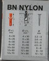 Image result for Measuring Length Anchor Chart