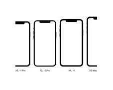 Image result for iPhone 15 Screen Size Dimensions