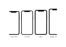 Image result for Phone Size Comparison Evolution