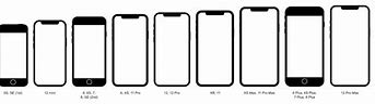 Image result for iPhone SE vs SE 2