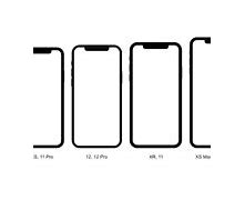 Image result for iPhone 5C Compared to iPhone 4 Width