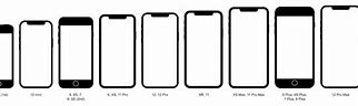 Image result for iPhone 6s vs iPhone X Specs