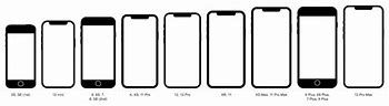 Image result for iPhone 7 Plus Compared to 6 Plus