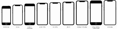 Image result for iPhone 6s Plus and 7 Size Difference
