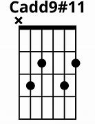 Image result for CADD 11 Guitar Chord