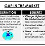 Image result for Share Market Defination