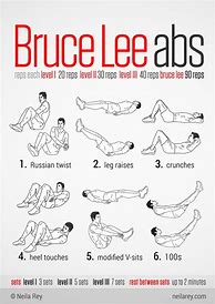 Image result for Home Workout without Equipment