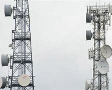 Image result for Exports and Imports of Telecommunication Industry of India