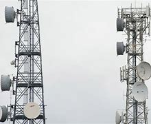 Image result for Business Telecommunications