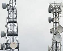 Image result for Telecommunications HD Video
