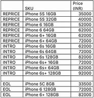 Image result for iPhone 13 Plus Price Ph