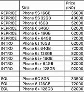 Image result for iPhone 6s Plus Price in Bangladesh Bosondura City