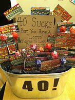 Image result for Funny 40th Birthday Gift Ideas