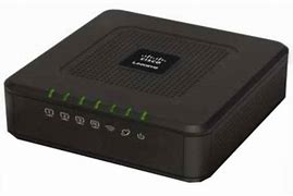 Image result for Home GSM Router