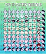 Image result for Well Expression Meme