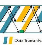 Image result for Data Transmission
