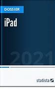 Image result for iPad 4 Back Market