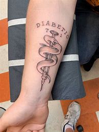 Image result for Diabets Sysmbol Type 1 Tattoo