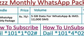 Image result for Jazz Whats App Package