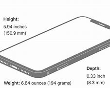 Image result for iPhone XR Screw Size
