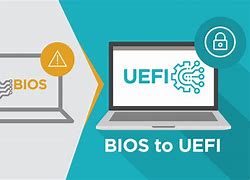 Image result for Firmware UEFI Ou Bios