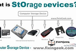 Image result for 10 Types of Storage Devices