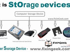 Image result for Five Different Types of Storage Devices