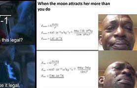 Image result for Calculating Numbers Meme