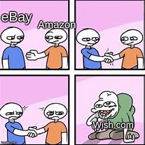 Image result for Talking to Amazon Memes