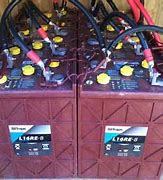 Image result for Ippon Battery