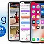 Image result for Network Unlock iPhone 12 Where to Check