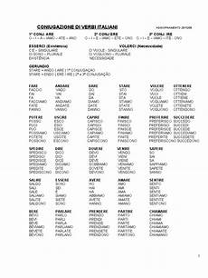 tavola dei verbi italiani coniugazione di verbi italiani tavola dei verbi italiani coniugazione di verbi italiani