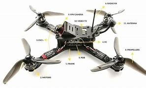 Image result for Voyage Drone Parts