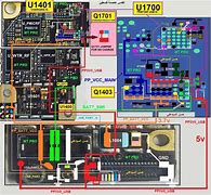 Image result for iPhone 6 Charging Screen