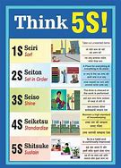 Image result for 5S Workplace Puzzle