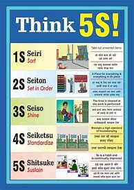 Image result for 5S Poster for Industries