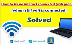 Image result for Wi-Fi Problems