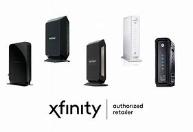 Image result for Modem Router Combo Brand