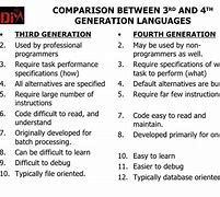 Image result for To the Third and Fourth Generation