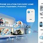 Image result for Wireless Home Phone System