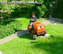 Image result for Lawn Care Contract Template
