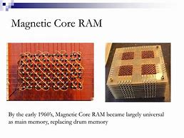 Image result for Magnetic Random Access Memory