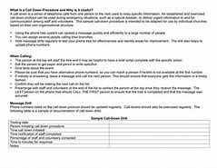 Image result for Office Phone Call Procedure