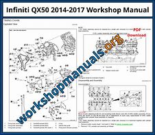 Image result for Infiniti QX50 AWD Repair Book
