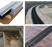 Image result for Heavy Duty Trench Drain Covers