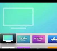 Image result for 6th Generation Apple TV