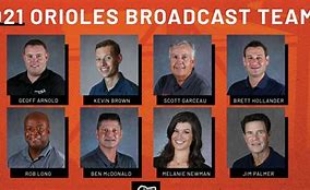 Image result for Baltimore Orioles Announcers
